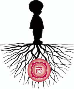 چاکرای اول یا چاکرای ریشه