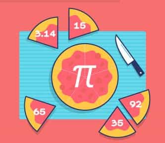 تکنیک تقویت حافظه "Chunking"