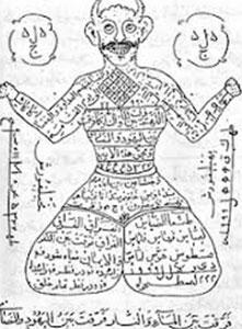 دعانویس