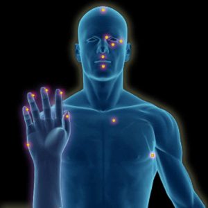 درمان میدان فکری یا Thought Field Therapy