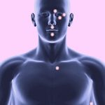 درمان میدان فکری یا Thought Field Therapy چیست؟