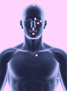 درمان میدان فکری یا Thought Field Therapy